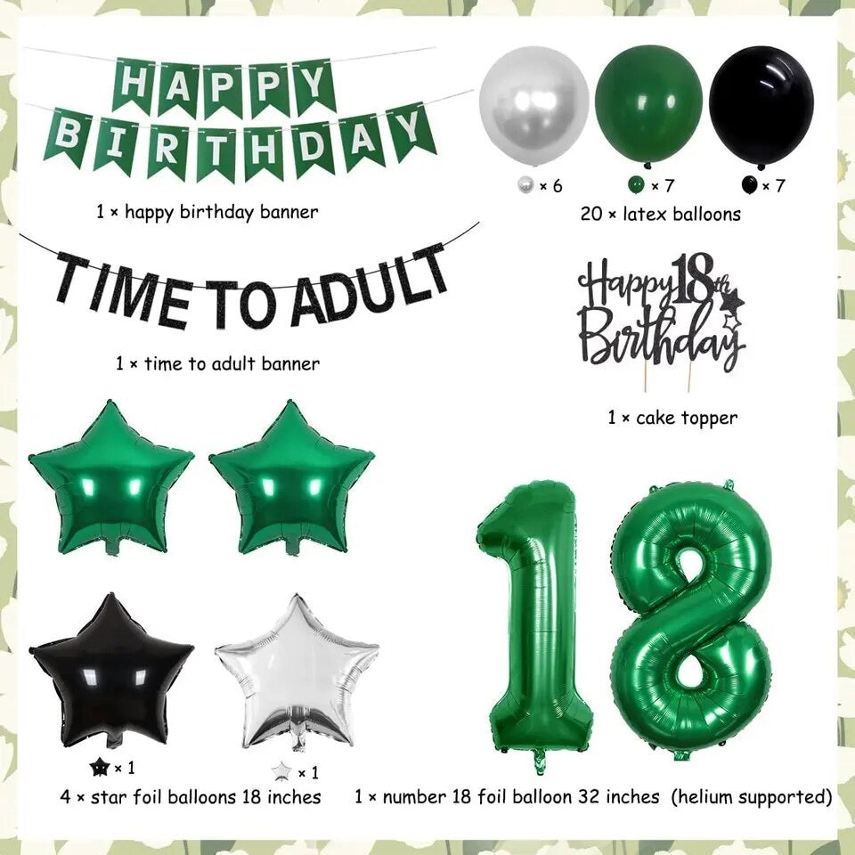 Time To Adult: Happy 18th Birthday - Party Kit